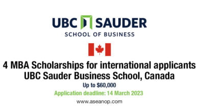 4 MBA Scholarships for international applicants